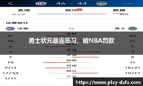 勇士状元暴露恶习，被NBA罚款