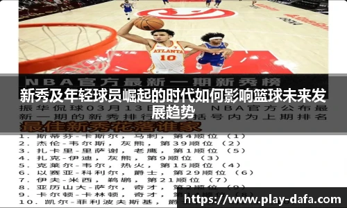 新秀及年轻球员崛起的时代如何影响篮球未来发展趋势